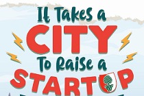 It takes a city to raise a start-up